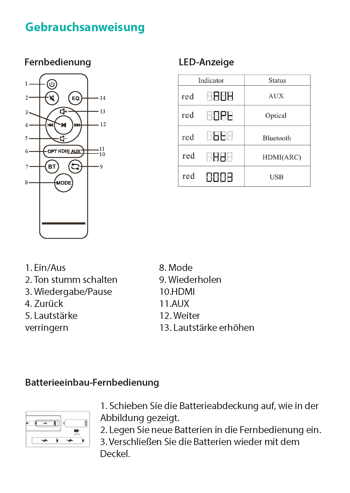 OOQE PRO Q6 - Handbuch DE - 3