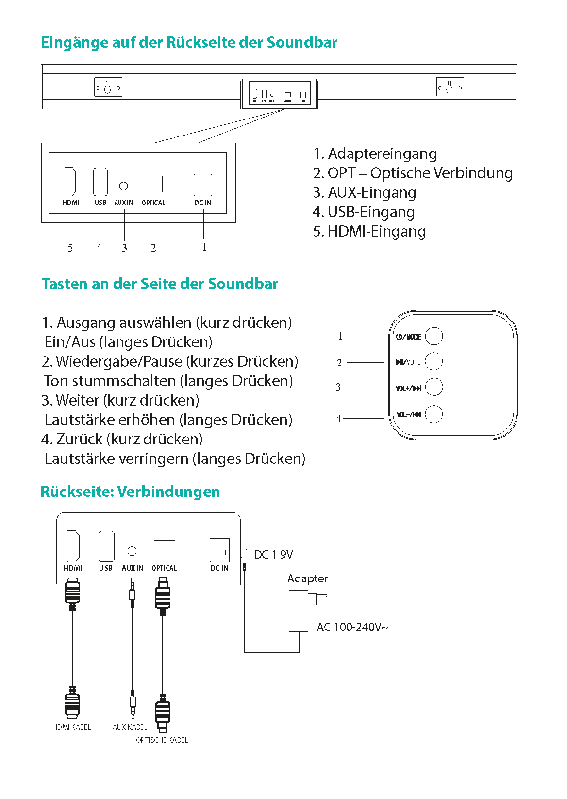 OOQE PRO Q6 - Handbuch DE - 4